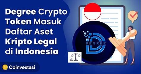 Regulasi Cryptocurrency di Indonesia